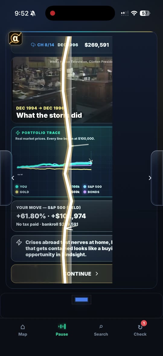 Charged Alpha Storm Chaser market-crisis game