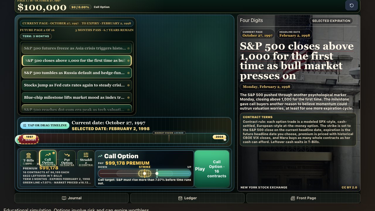 Expiration Date playable dashboard screenshot