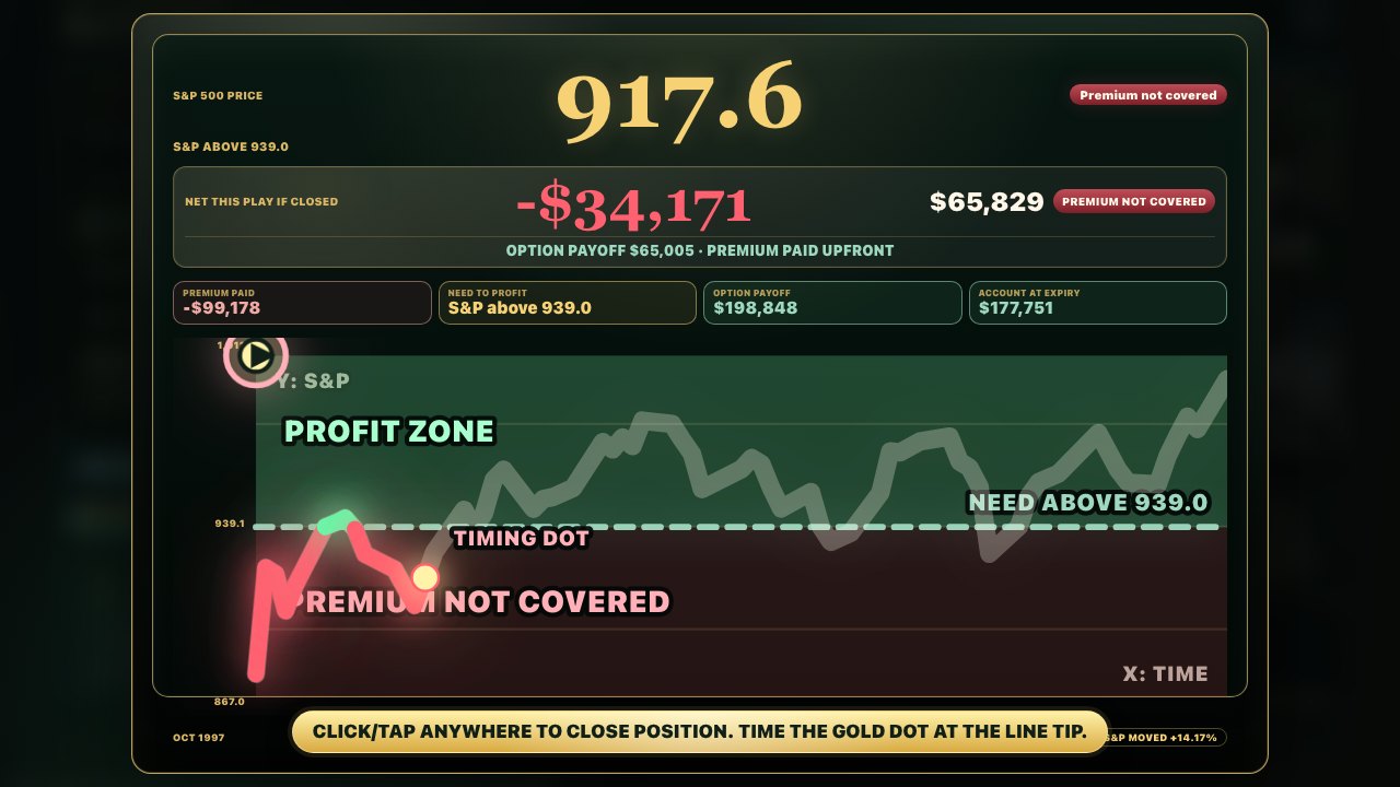 Expiration Date options timing game