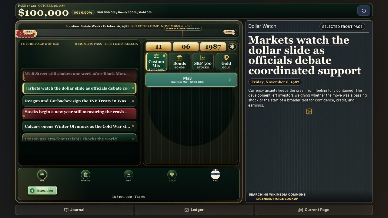Front Page Fortune classroom investing game dashboard